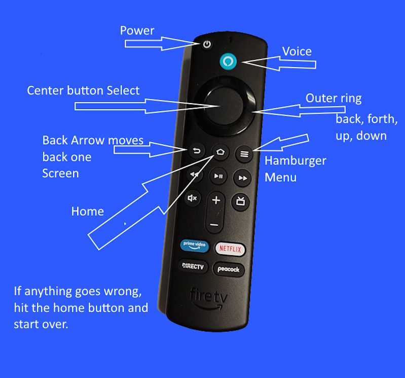 remote labeled